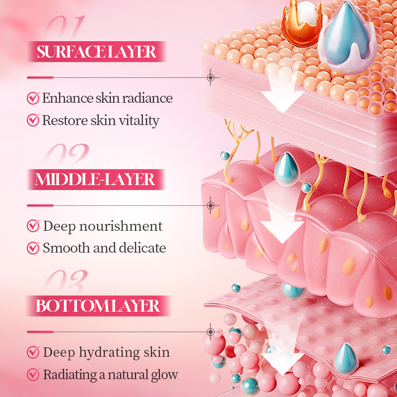 Luksusowy zestaw do pielęgnacj – Luxury Skincare Set For Women recenzja i cena