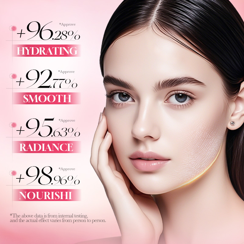 Luksusowy zestaw do pielęgnacj – Luxury Skincare Set For Women recenzja i cena