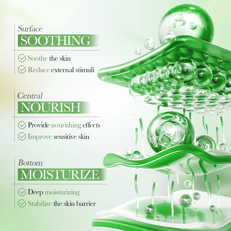 5 sztuk/zestaw BIOAQUA Centell – Luxury Skincare Wholesale recenzja i cena