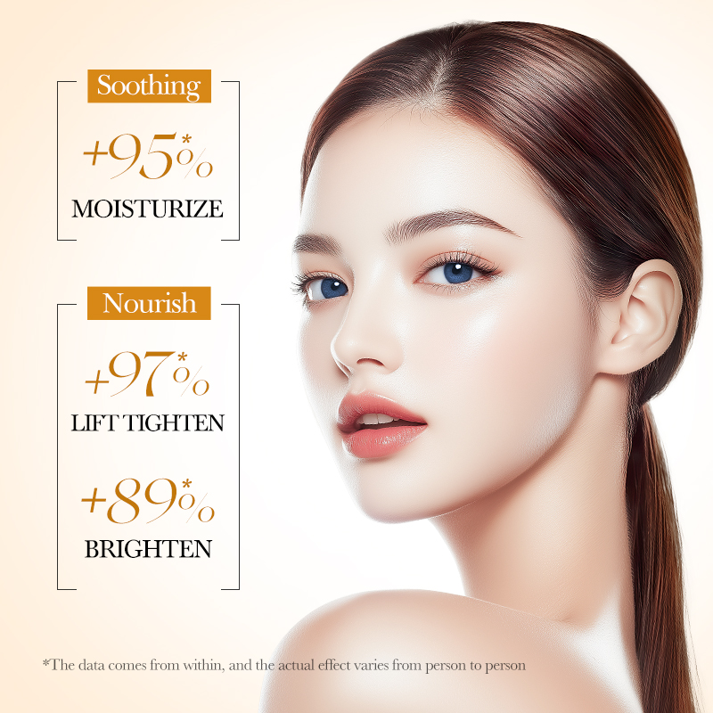 Zestaw do pielęgnacji skóry z  – Luxury Skincare Wholesale recenzja i cena